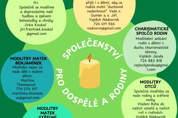 Společenství pro dospělé a rodiny Společenství pro dospělé a rodiny