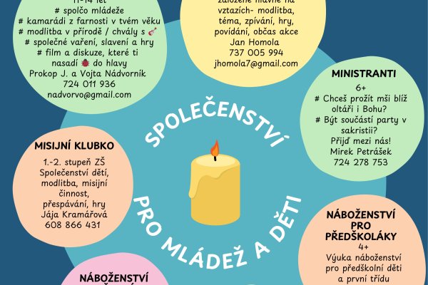 Společenství pro mládež a děti Společenství pro mládež a děti