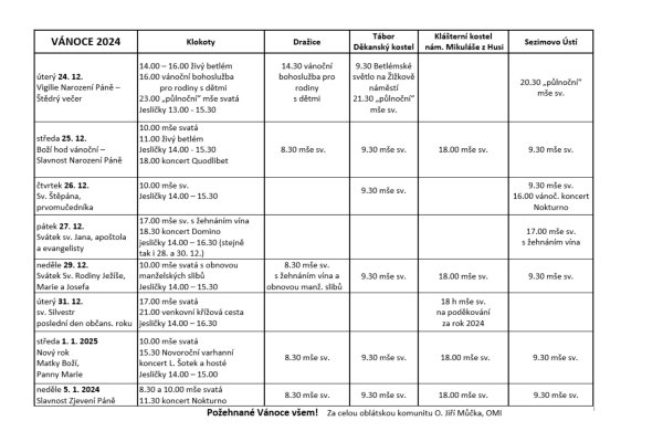 Vánoce 2024: Přehled bohoslužeb (Klokoty, Dražice, Tábor, Sezimovo Ústí)